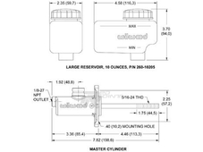 Wilwood    , 3/4&quot;  (  )