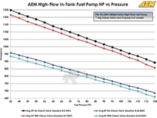 Aem   - 400 .. (  BOSCH 044)